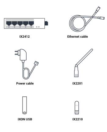 IXON kit content ixon-evaluation-kit-contents.png