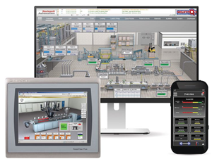 Rockwell Automation Software FactoryTalk Rockwell Automation Software FactoryTalk