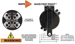 Grace Safe-Test Point