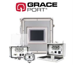 GracePorts Webshop